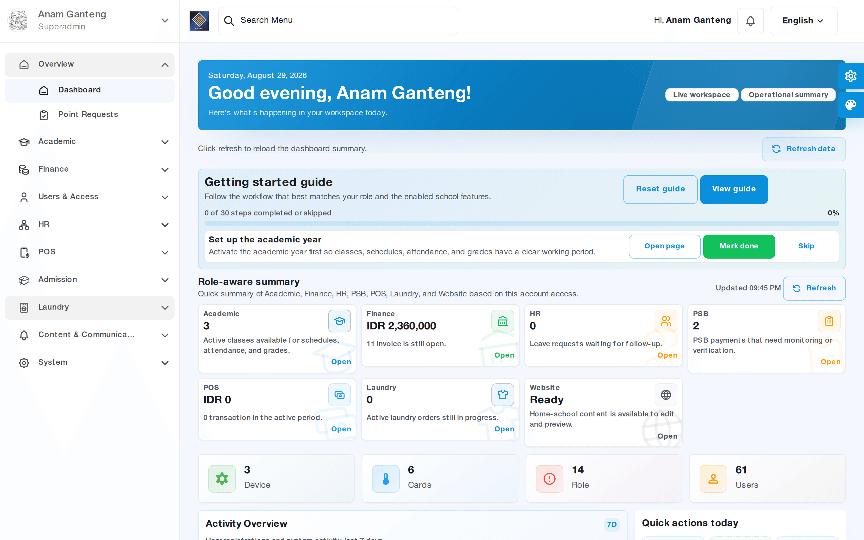 The Aerish Dashboard after sign-in, showing student, finance, and attendance summaries plus module navigation at /admin